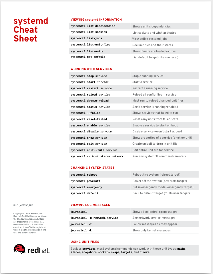 Centos 7 manual pdf tutorial